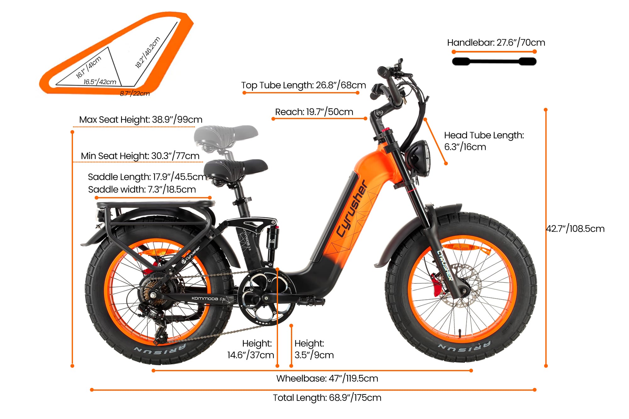 Cyrusher Kommoda 3.0 size and fit guide