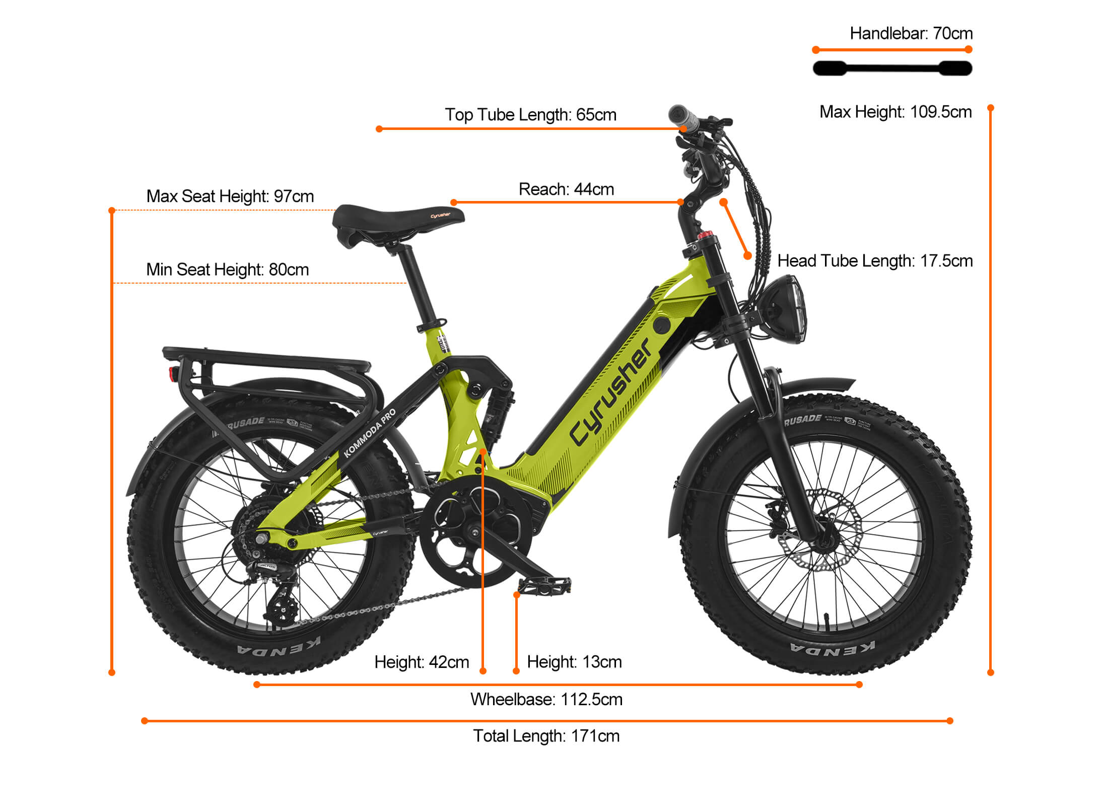 Cyrusher Kommoda Pro size and fit guide